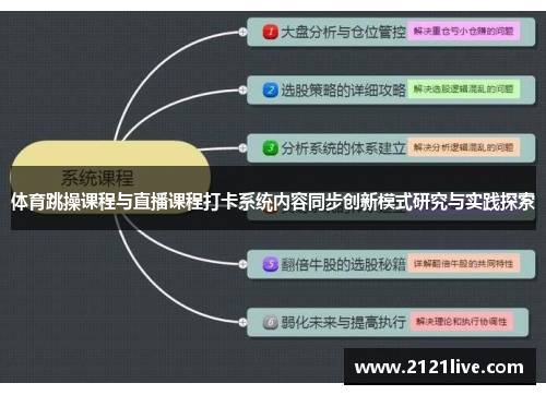 体育跳操课程与直播课程打卡系统内容同步创新模式研究与实践探索